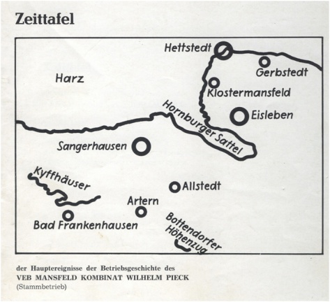 Deckblatt Zeittafel